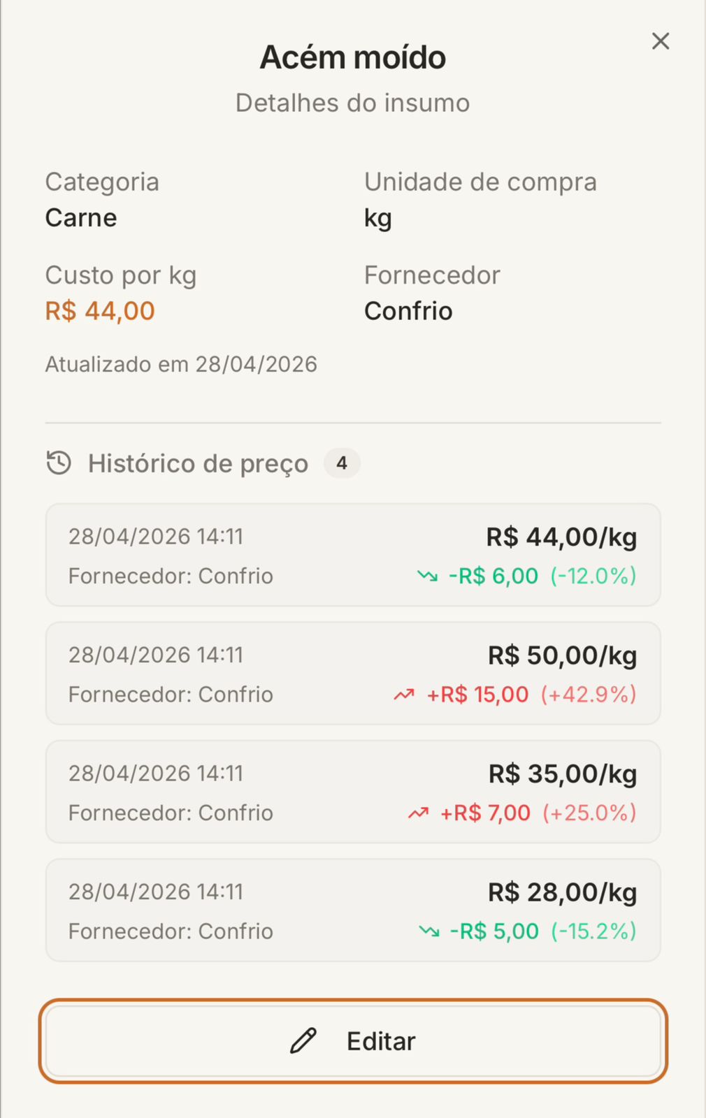 Tela de detalhes e histórico do custo de insumo